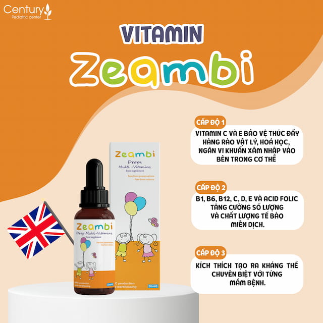 Vitamin zeambi bảo vệ và tăng cường sức đề kháng với 3 cấp độ